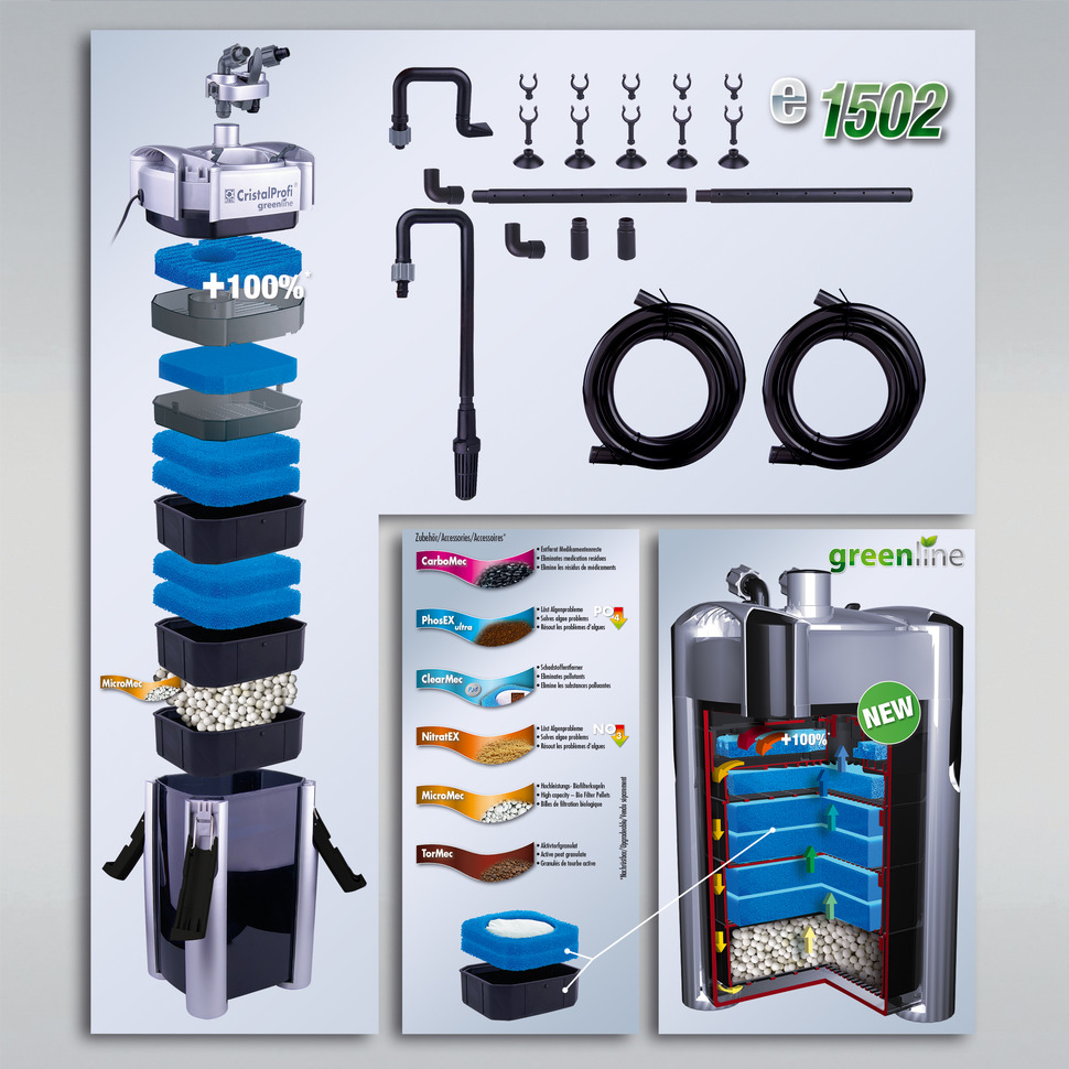 Jbl Filtro esterno E1502 Greenline per acquari fino a 700 litri