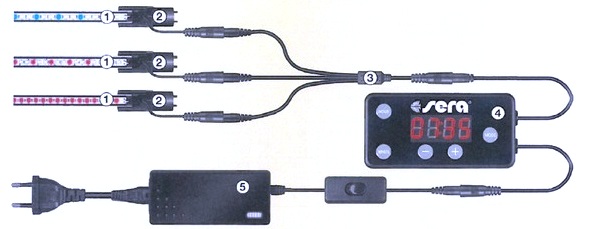 Sera Triple Cable per il collegamento di 3 Tubi a Led