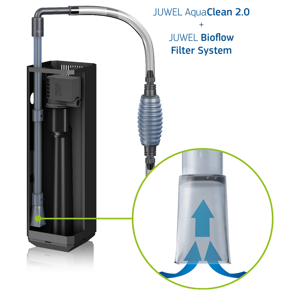 Juwel Aqua Clean Campana aspirarifiuti per sifonare il fondo