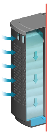 Sera Bioactive IF 400 + UV Filtro interno per acquari fino a 400lt