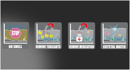 Newa Aqua Media Filter Carbon Active Mixture 3 calze da 100g per circa 300 litri dolce e marino