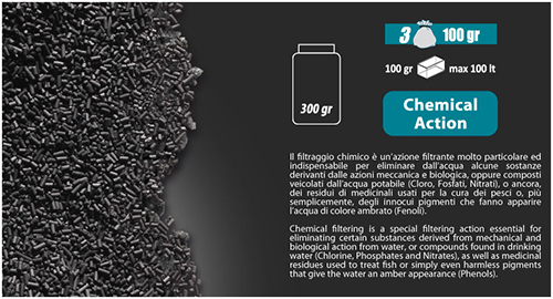 Newa Aqua Media Filter Carbon Active Mixture 3 calze da 100g per circa 300 litri dolce e marino