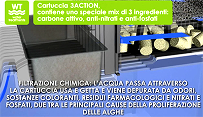 Askoll Acquario Pure LED L Absolute Black 56x36x43,5h cm 68Lt