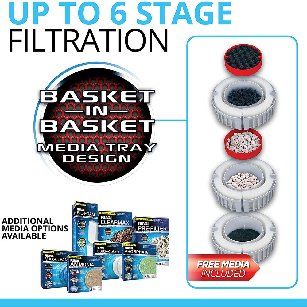 Askoll Pratiko FX6 1500 Filtro esterno per grandi acquari fino a 1500lt