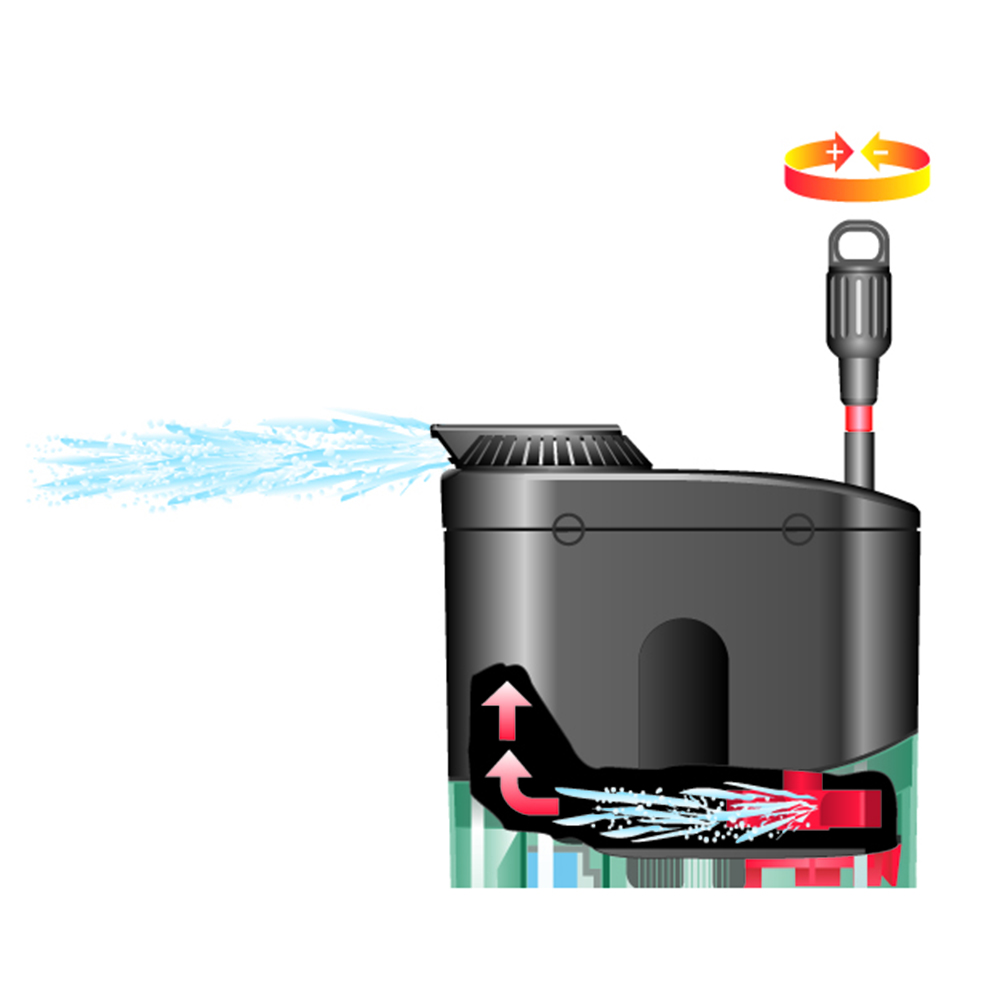 Newa DJ150 Duetto 150 Filtro interno per Acquari e Tartarughiere fino a 120Lt