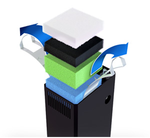 Juwel Filter XL Filtro Interno completo per acquari fino a circa 450 l