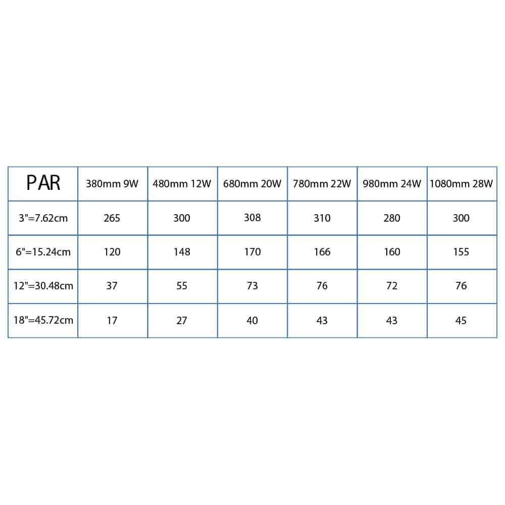 Amtra Led Glass Fresh Lampada a Led Regolabile con Dimmer e Timer inclusi 380mm 9W (T5 24W T8 15W)