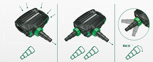 Amtra Pond Stream 3600 Pompa per Laghetto 3600 l/h 20W