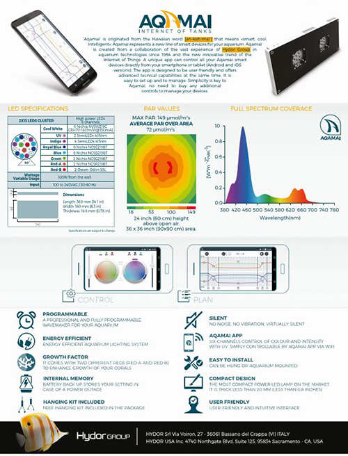 Aqamai LRM Plafoniera a Led Controller WI-FI 100W Bianca 36x16x2h cm