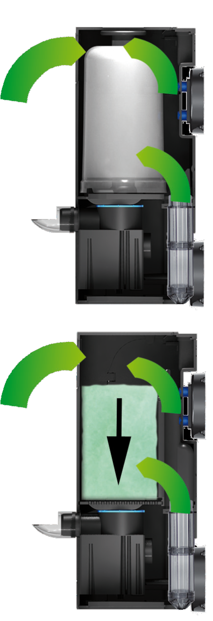 Tunze 3168.000 Comline® Multifilter per acquari da 200 a 500lt