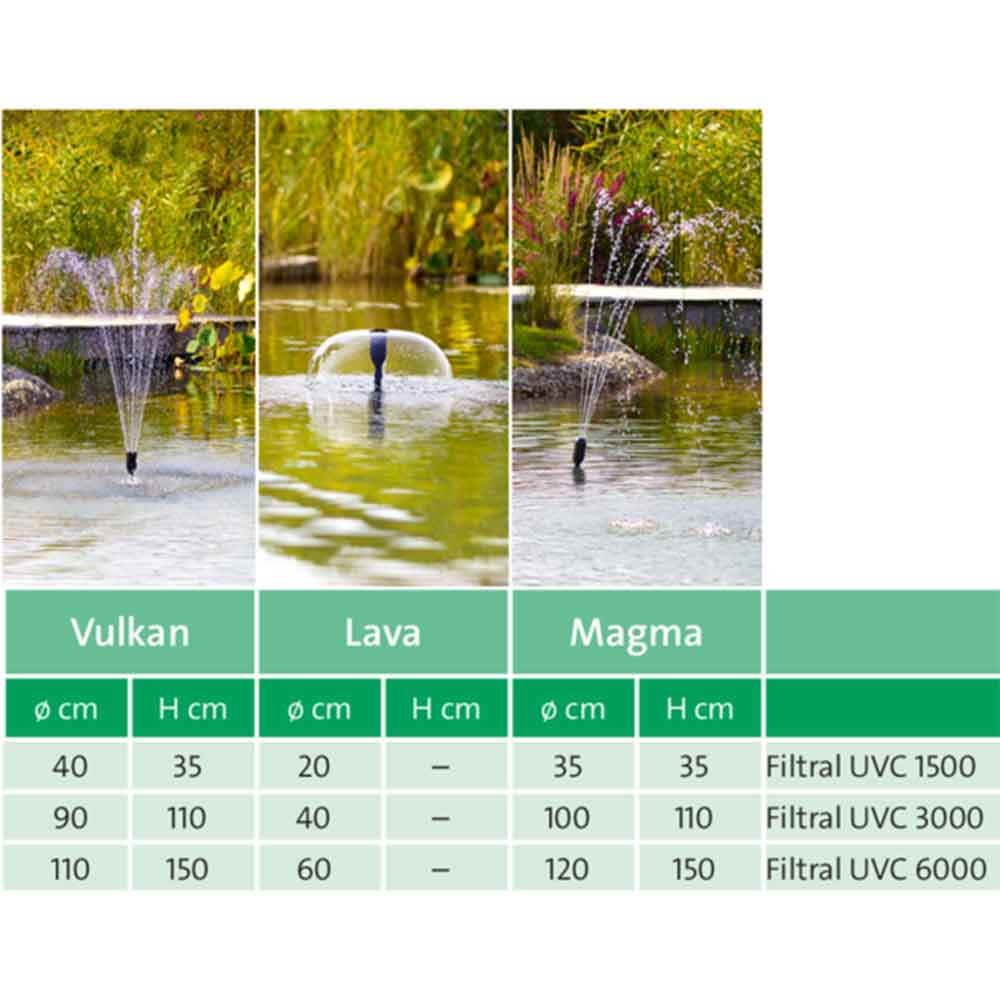 Oase Filtral UVC Filtro per laghetto 750l/h