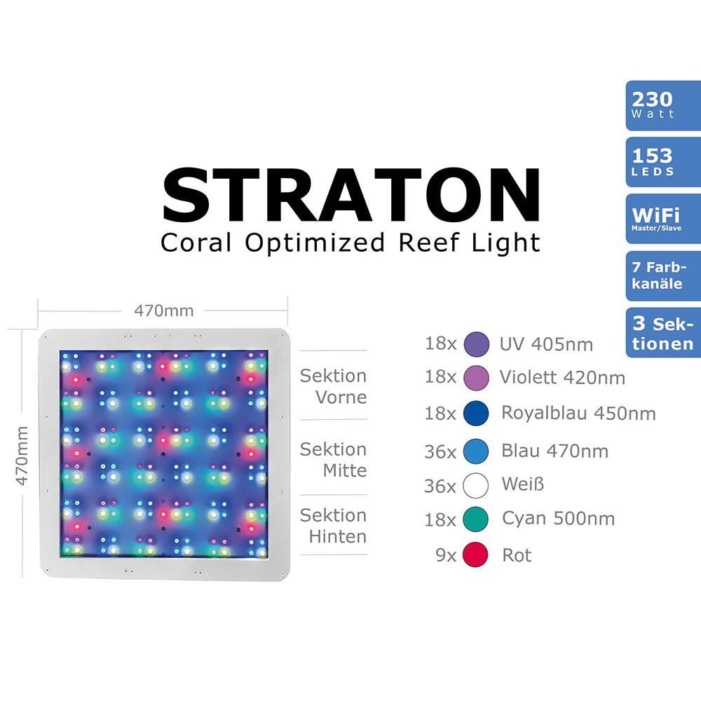 Ati Straton Plafoniera Led per Marino 230W