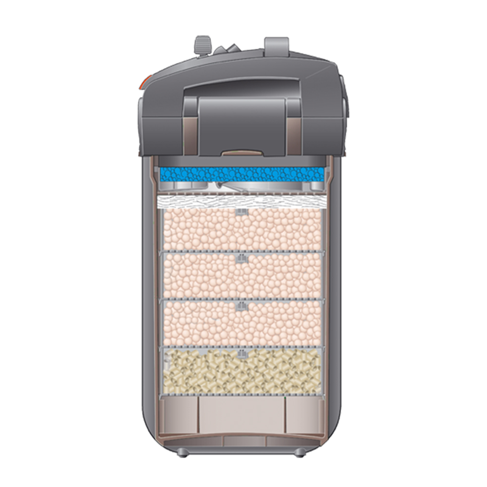 Eheim 2078 Filtro Esterno Professionel 5e 700 Wi-Fi per acquari fino a 700lt