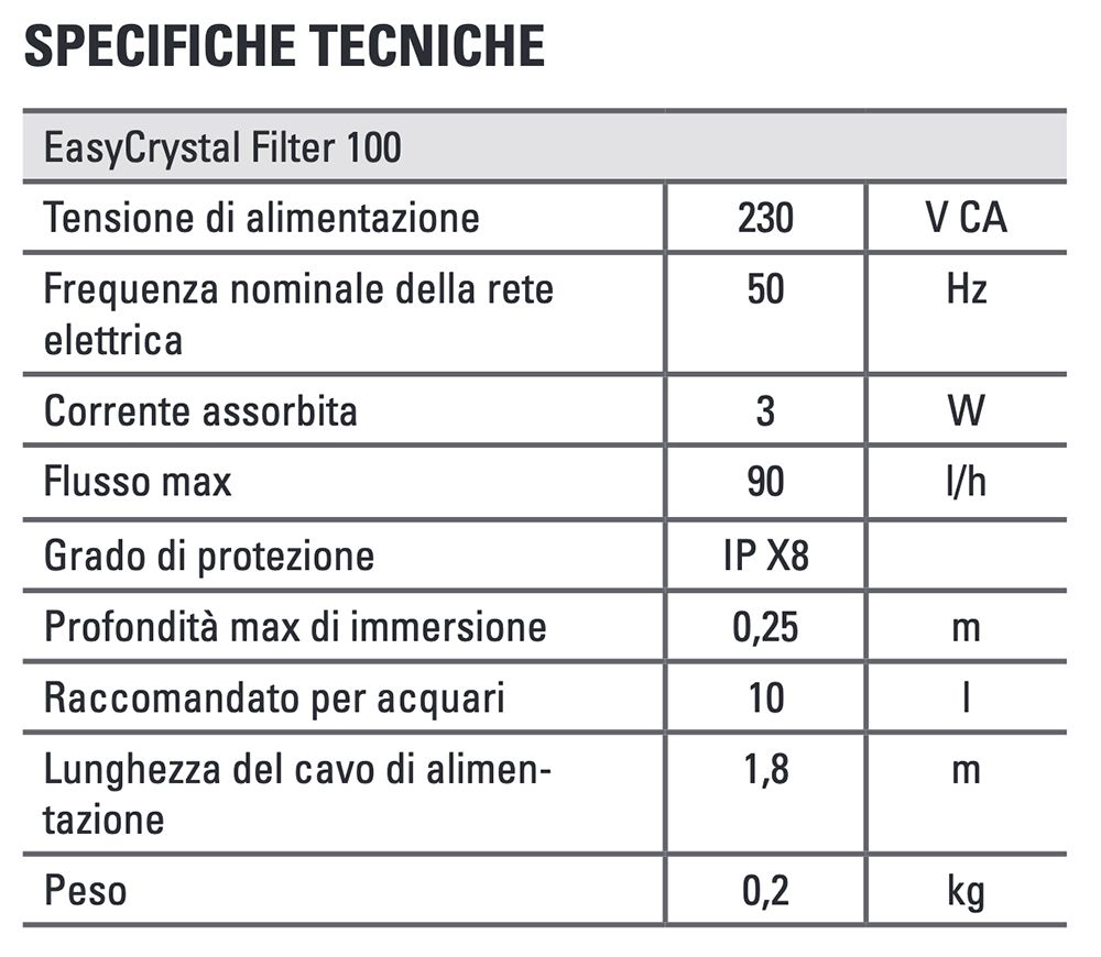 Tetra EasyCrystal 100 Filtro interno per piccole vasche e bocce