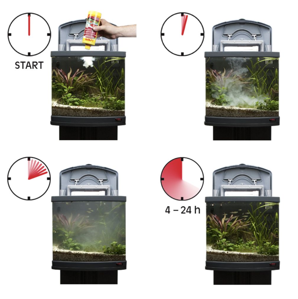 Sera Bio Nitrivec Batteri depuranti 250 ml Tratta 625 l