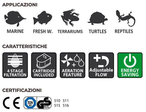 Newa DJ100 Duetto 100 Filtro interno per Acquari e Tartarughiere fino a 80Lt