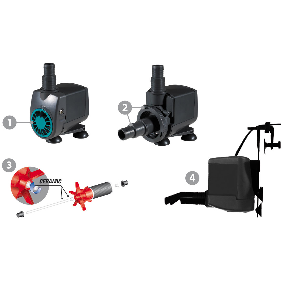 Newa Jet 2300 Pompa regolabile da 900 a 2300 l/h