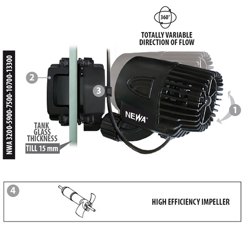 Newa Wave 2 NWA 5900a adj Pompa di movimento 5900l/h 5.2W