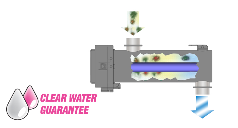 Newa Pond Pure Light UV-C Lampada Sterilizzatrice 18W fino a 15000lt