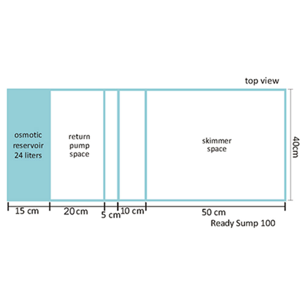 Blau Aquaristic Acquario Gran Cubic 300lt con Supporto bianco, Sump, Internal Overflow 122x50x50h cm