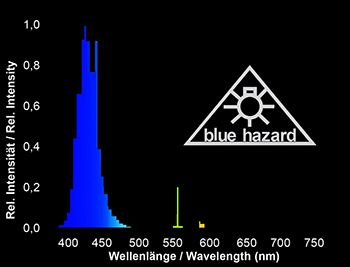 Giesemann Super Actinic Neon T5 54W 1150mm