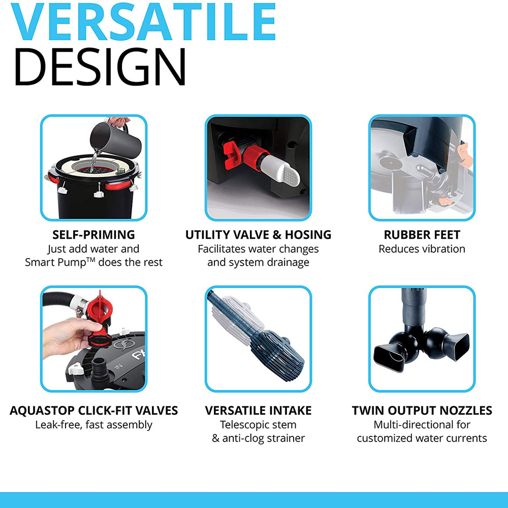 Askoll Fluval FX4 Pratiko 800 Filtro esterno per acquari fino a 800l