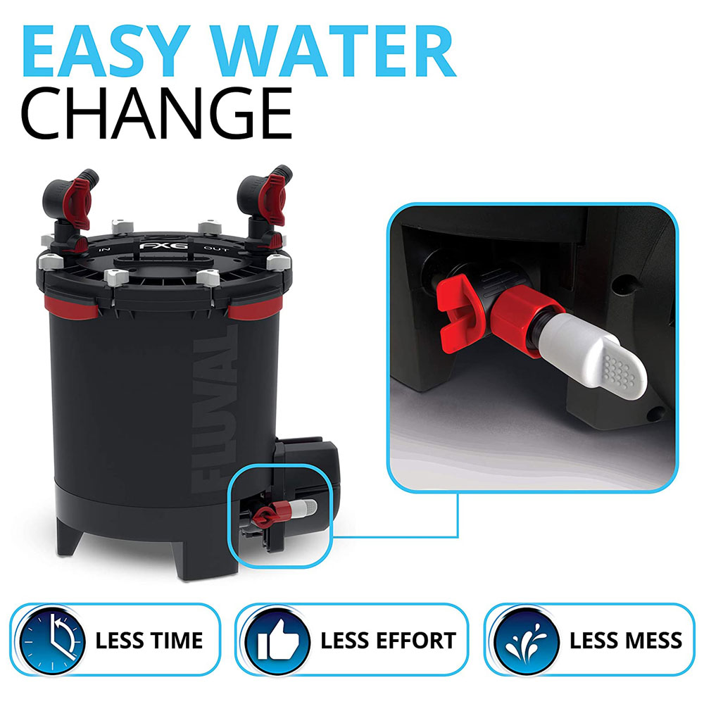 Fluval FX6 A219 Pratiko 1500 Filtro esterno per acquari fino a 1500l