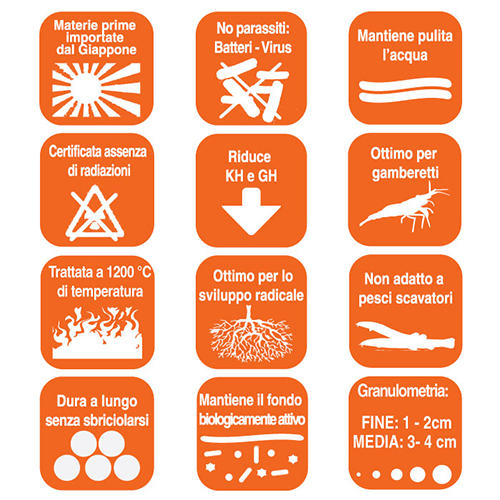 Equo Terranera Media Fondo Attivo Tropicale Giapponese per Layout acquari piantumati 5 litri