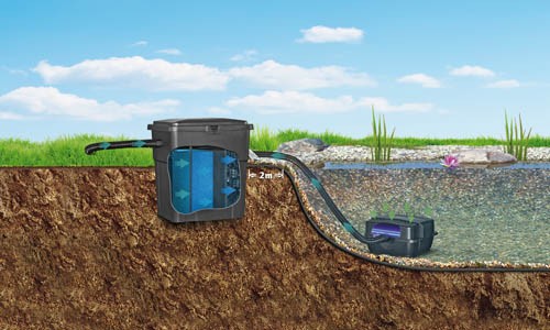 Pontec PondoClear Set 4000 Filtro con UV-C per laghetti fino a 4000l