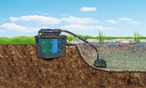 Pontec PondoClear Set 5000 Filtro con UV-C per laghetti fino a 5000l