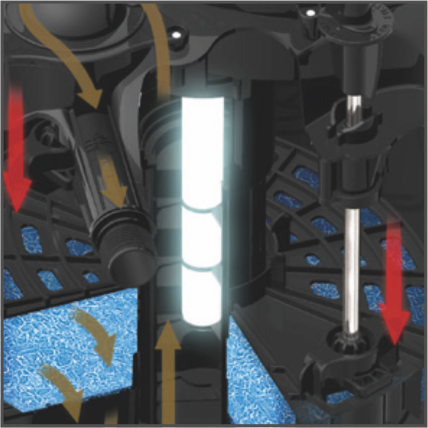 Sicce Green Reset 25l Filtro bidone da laghetto con UV-C