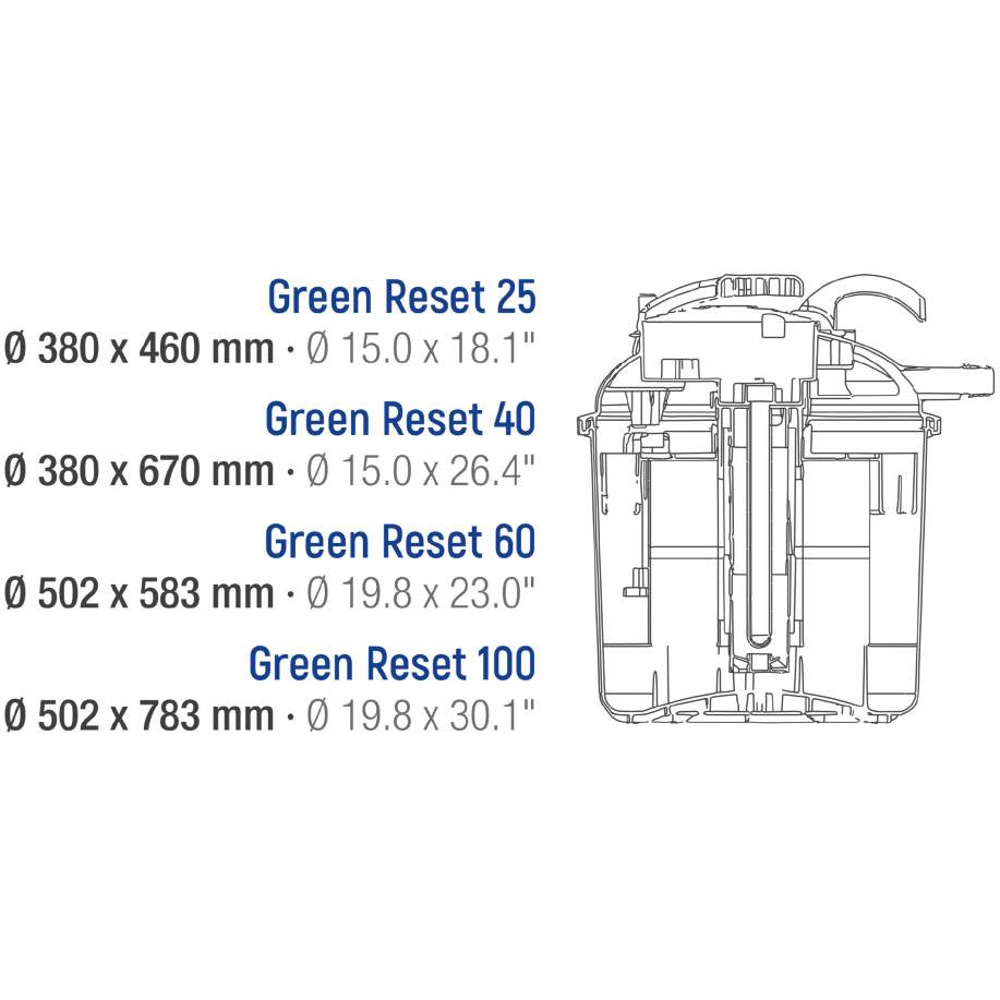 Sicce Green Reset 40l Filtro bidone da laghetto con UV-C
