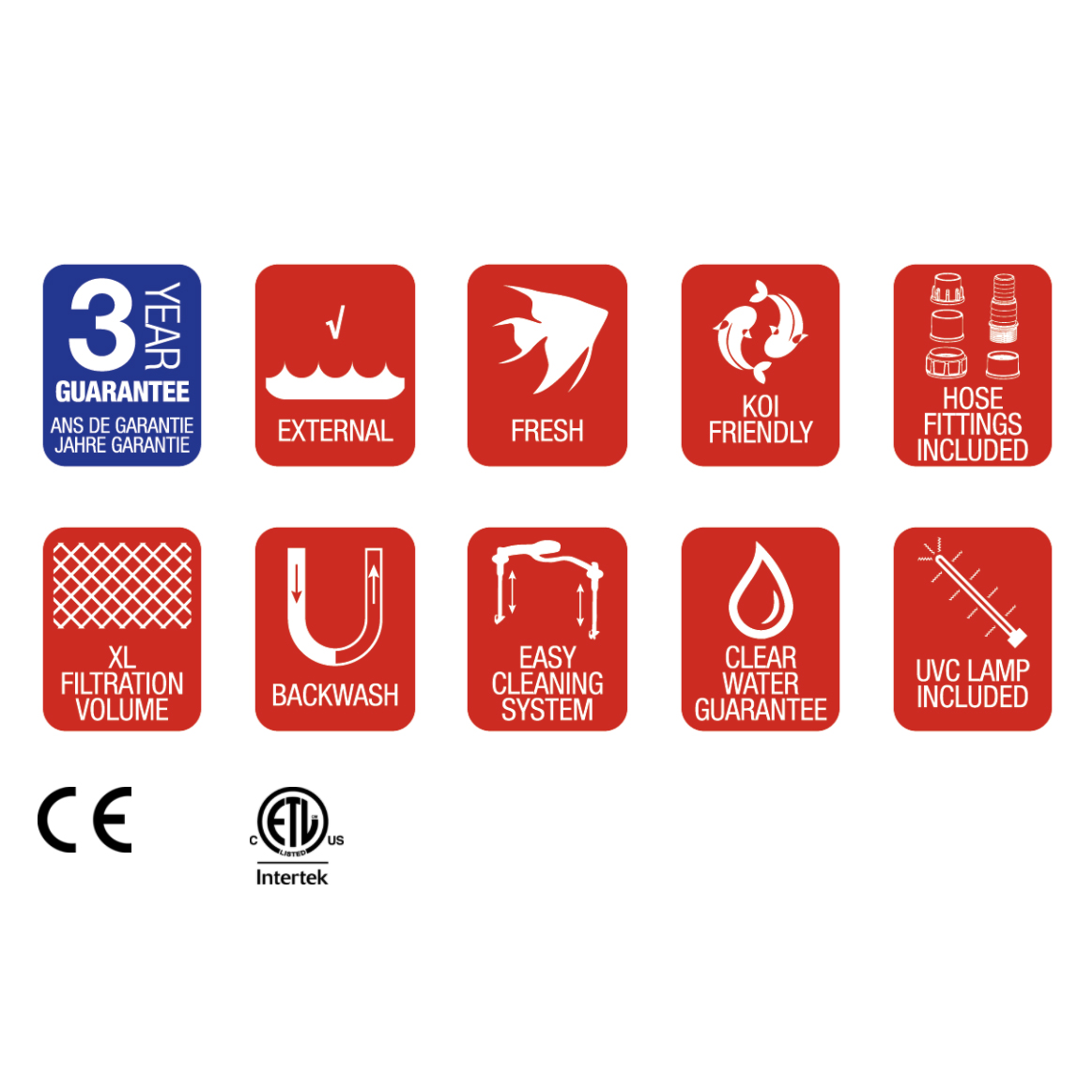 Sicce Green Reset 40l Filtro bidone da laghetto con UV-C