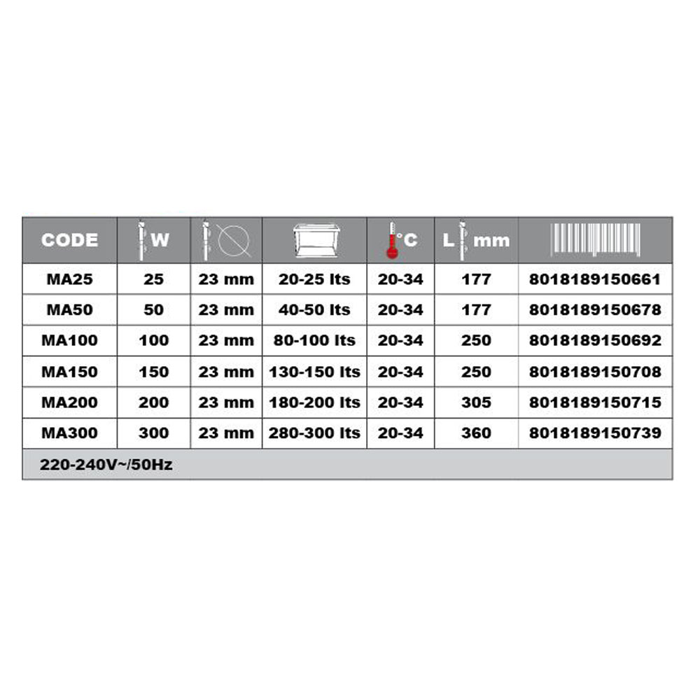 Prodac Magictherm Riscaldatore Thermal Shock Resistant 200W 30,5 cm