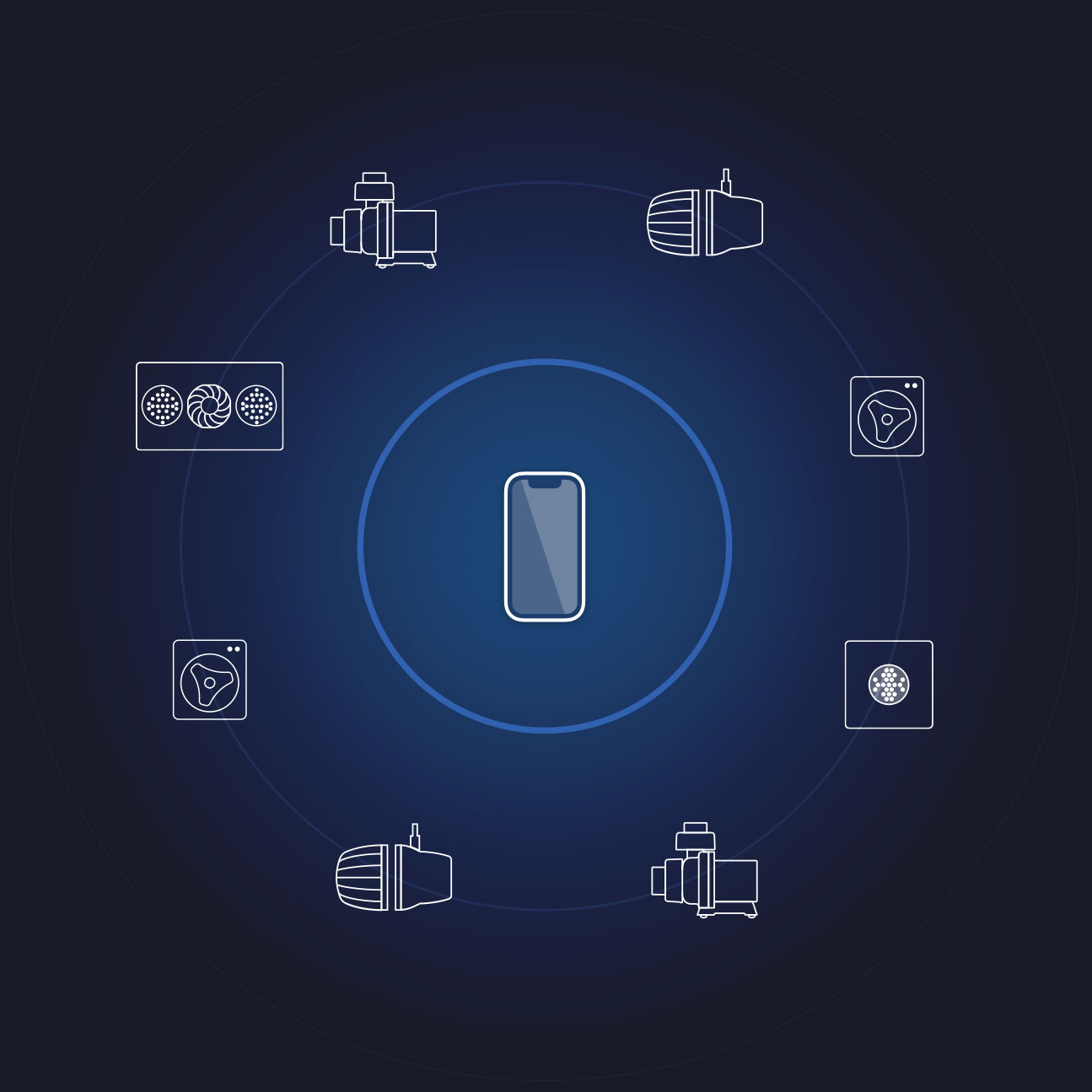 Ecotech Marine Versa 4 Dosing Pump con Base Station