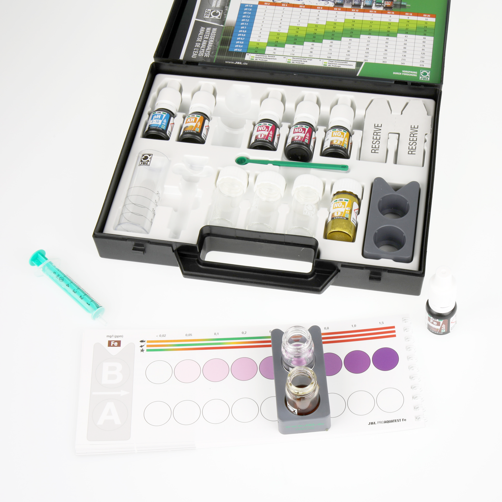 Jbl ProAqua Test CombiSet Plus Fe