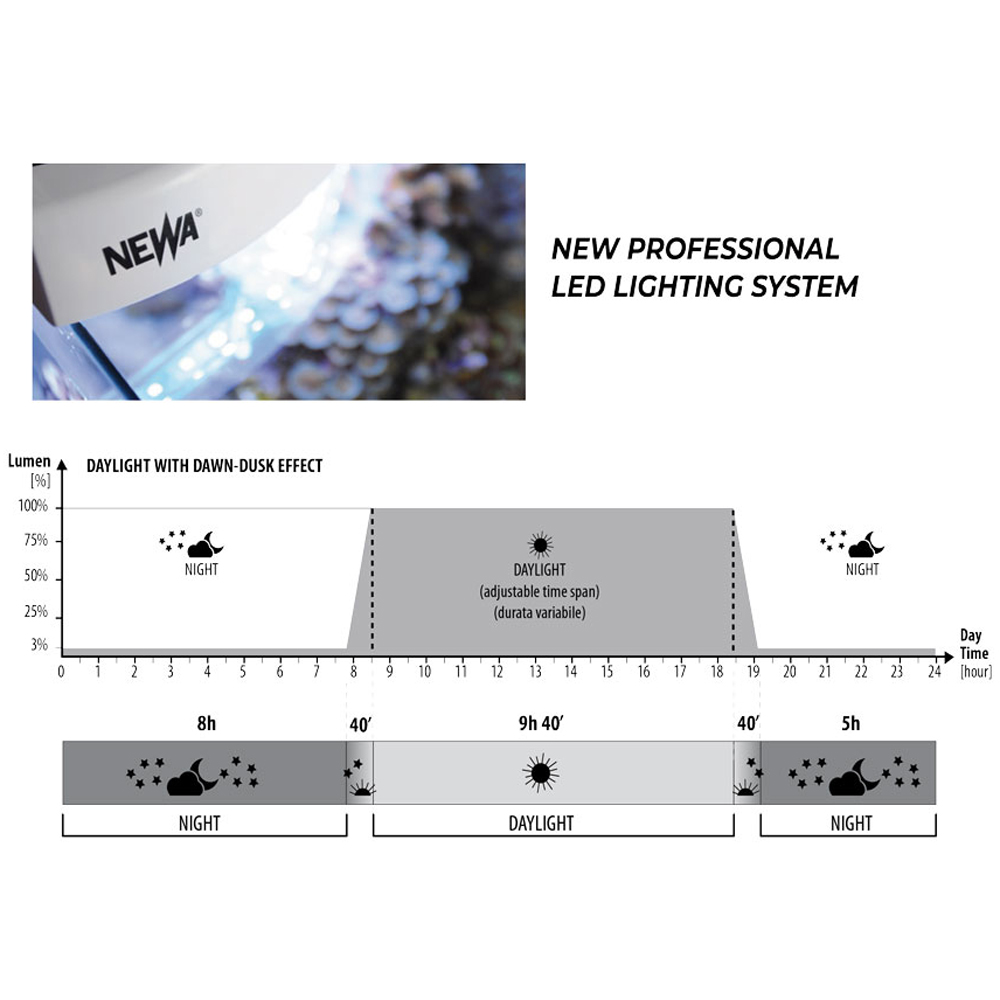 Newa More 50 Acquario Freshwater Led Dual Touch 45 l Nero New Nov 2021