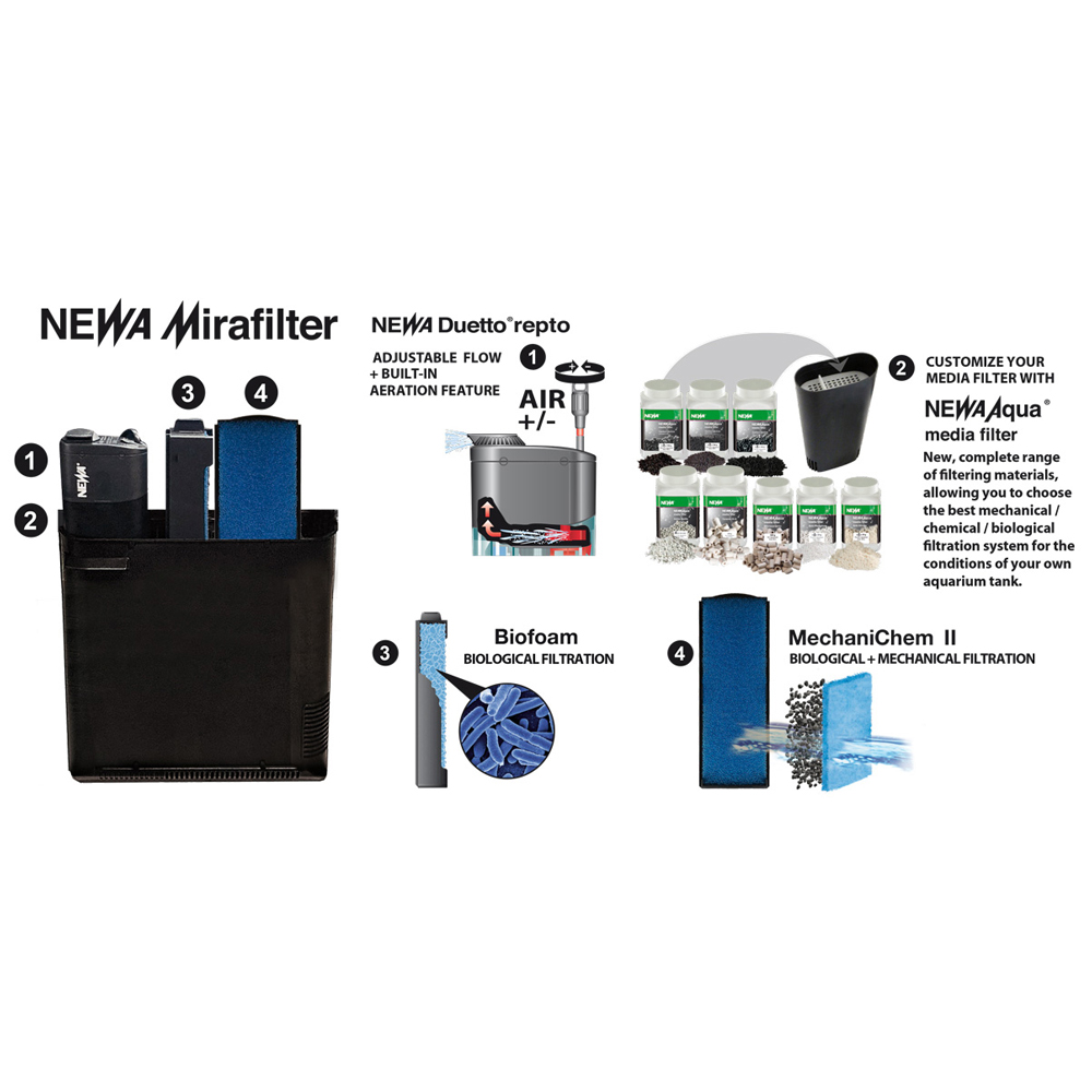 Newa Mirabello 30 Young Led MF Acquario 30 litri Bianco New 2021