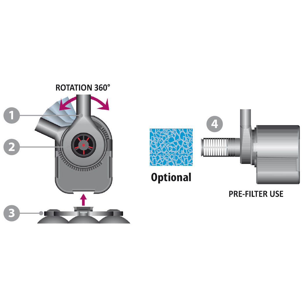 Newa Maxi 500 Pompa 500 l/h
