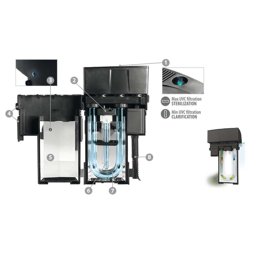Newa Mirror Hang On UV-C 18W Sterilizzatore appeso per acquari fino a 700Lt
