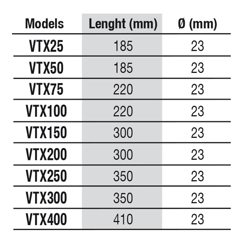Newa Therm 75W Riscaldatore per acquari fino a 75 Litri circa