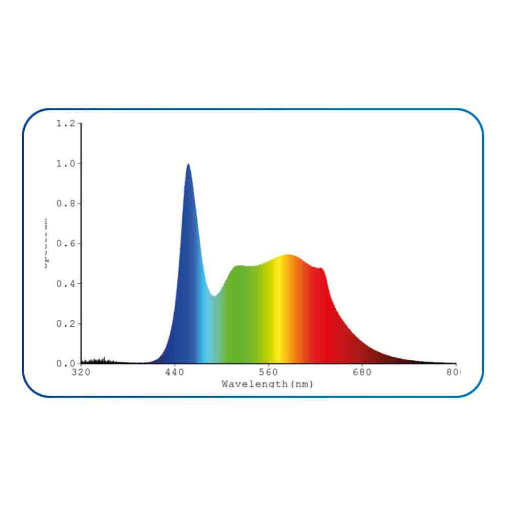 Amtra Led System Fresh Lampada a Led Wi-Fi 1200mm 48W per vasche da 115-150cm