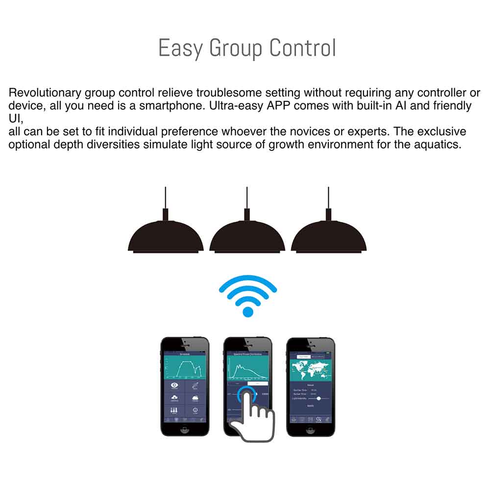 HM Electronics Cetus 2 Marine Water 84W