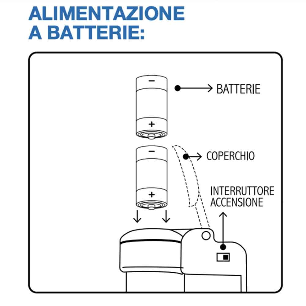 Blu Bios Cleaner Aspiratore a Batteria e Corrente 12V