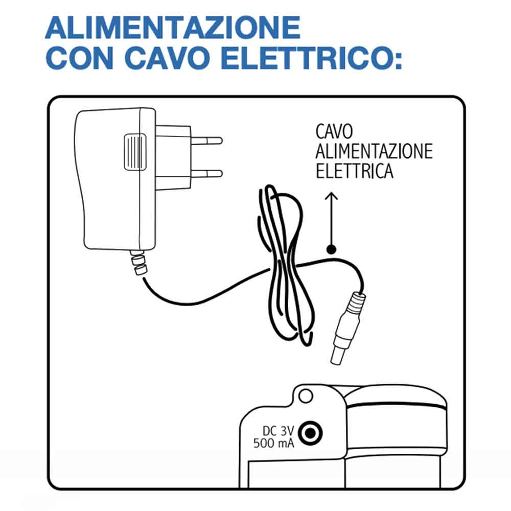 Blu Bios Cleaner Aspiratore a Batteria e Corrente 12V
