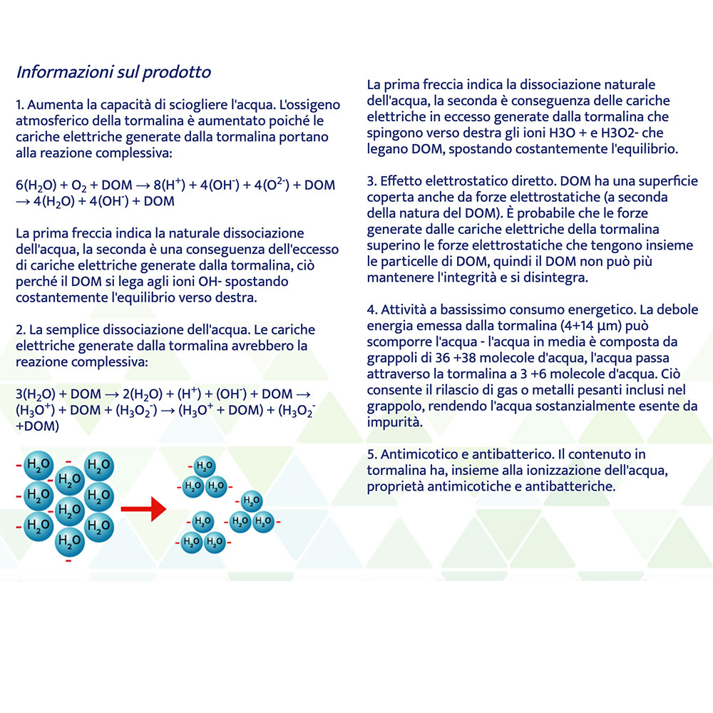 Maxspect Nano Tech Clear Cube 2pz