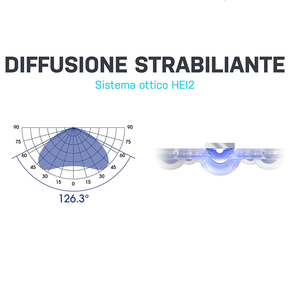 Ecotech Radion XR15W G6 PRO Plafoniera a Led per acquari di barriera 18cm 95W