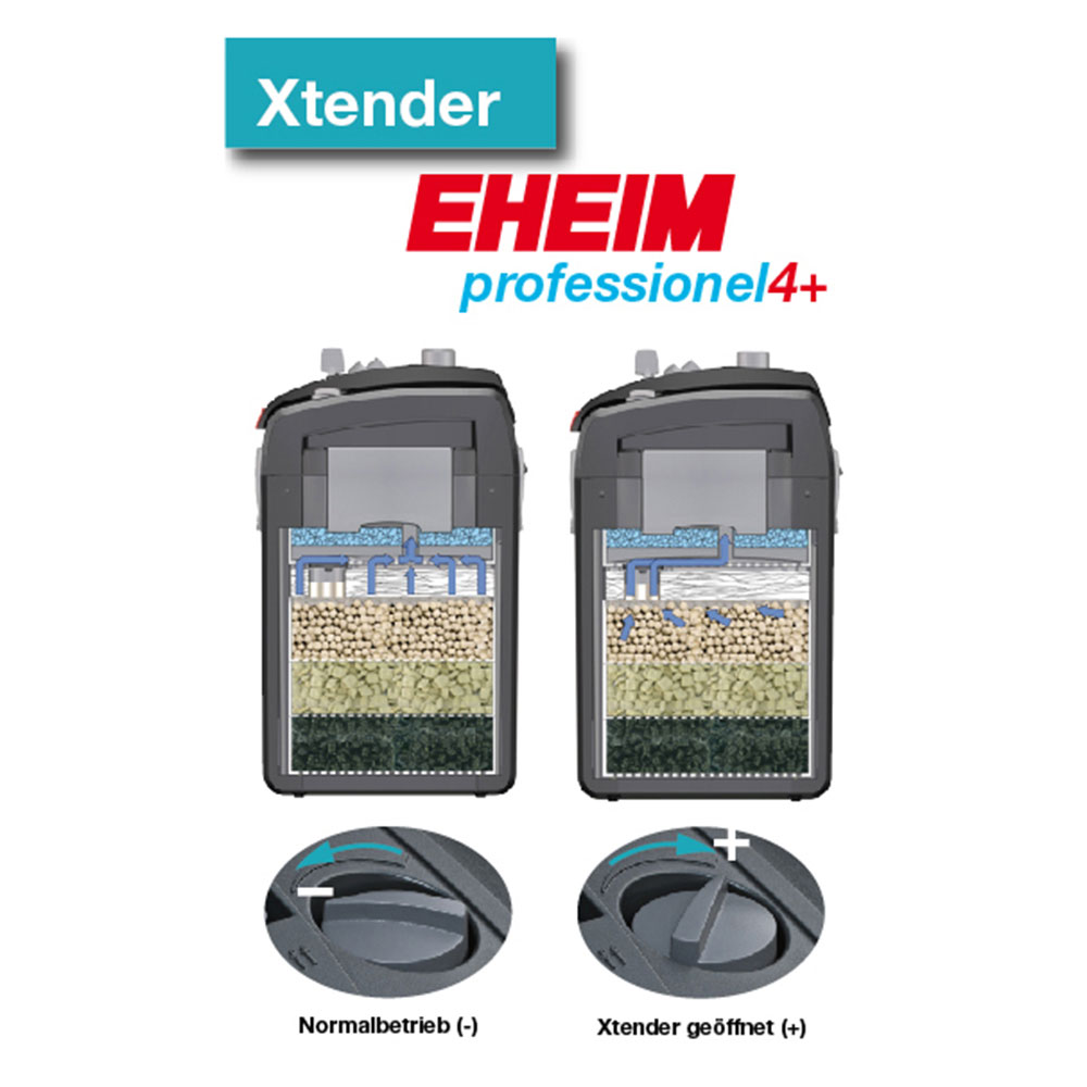 Eheim 2373 Filtro Esterno Professionel 4  350T Thermocontrol per acquari fino a 350lt