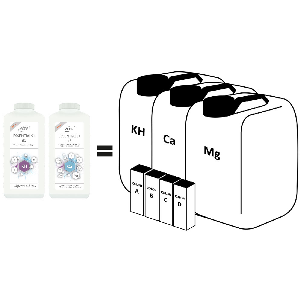 Ati Reef Care Essentials+ KH CA Tracce 2x10Lt