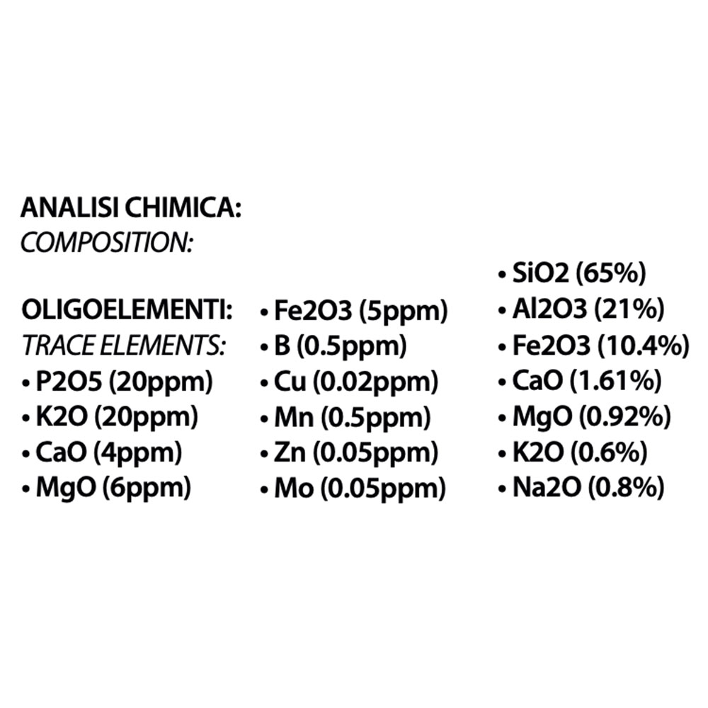 Haquoss Amazon Base Substrato Fertile 2Lt 2,8Kg